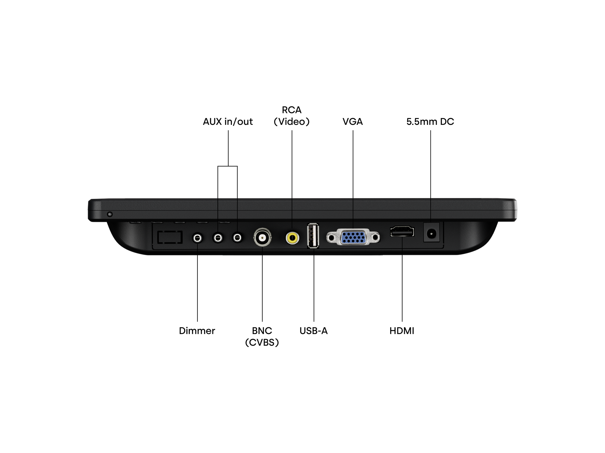 10 Inch Monitor | Beetronics
