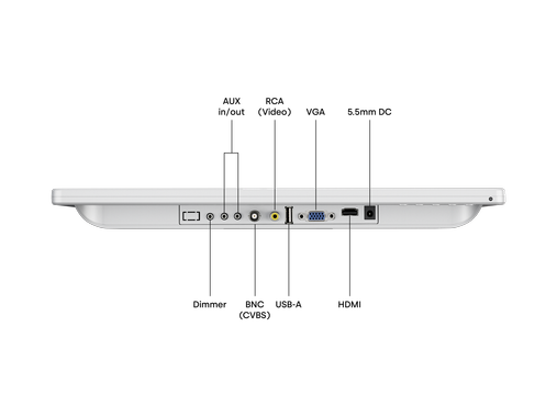 15 Inch Monitor (White)