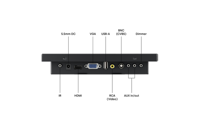 9 Inch Monitor Metal