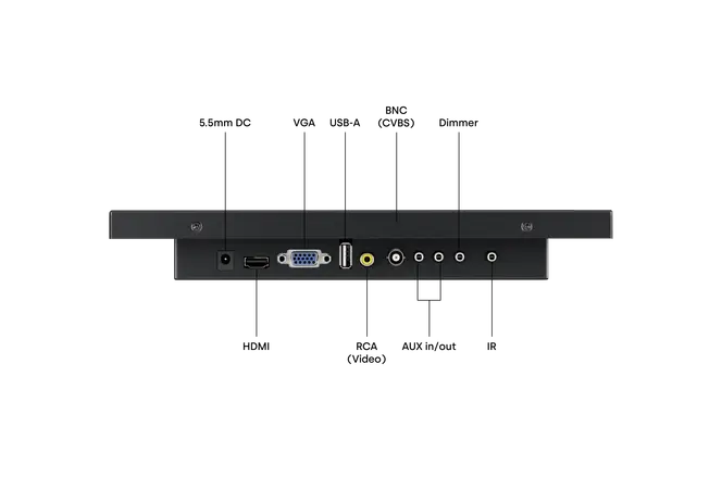 15 Inch Monitor Metal