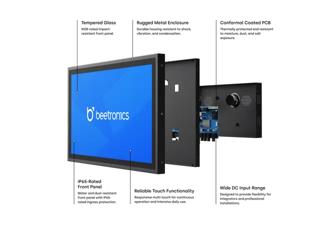 32 Inch Touchscreen Metal