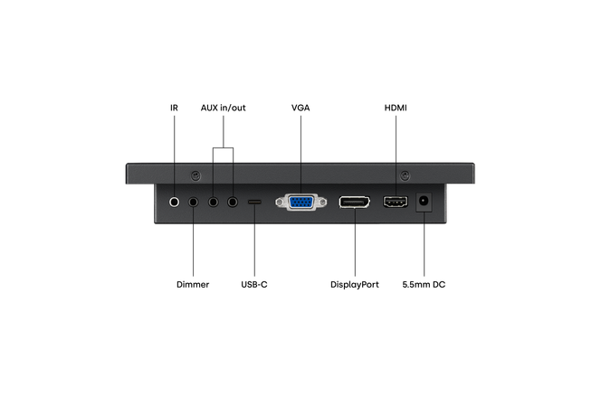 7 Inch Touchscreen Metal